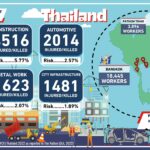 CIOSH Thailand 2024 ระหว่าง 5-7 มิ.ย.นี้