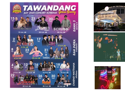 🍻 โรงเบียร์เยอรมันตะวันแดง – ครบสูตรทั้งของกิน ของดื่ม และของมันส์! 🍖🍺