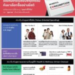 The 1 Insight เผยผู้บริโภคไทย