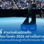 “Haier รุกฆาตสปอร์ตมาร์เก็ตติ้ง!