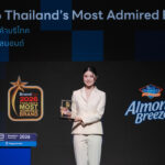 คว้าอันดับ 1 Thailand’s Most Admired Brand 2026
